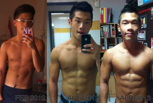 FYDB Hot Shot: Roy Lim Roy Lim, a huge fan favourite of FYDB was skinny, that is until he bulked up 