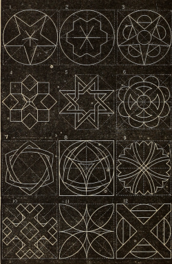 nemfrog:“Page of rosettes.” Teacher’s Manual for Freehand Drawing in Intermediate Schools. 1876, 