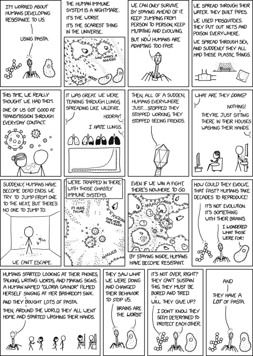 bunjywunjy: iwilltrytobereasonable: xkcd.com/2287/ I know I’ve said this a lot but I l