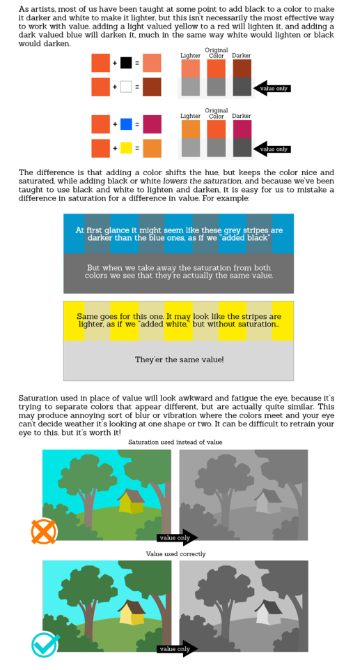 somehelpfulart-tutorials - some helpful art tutorials