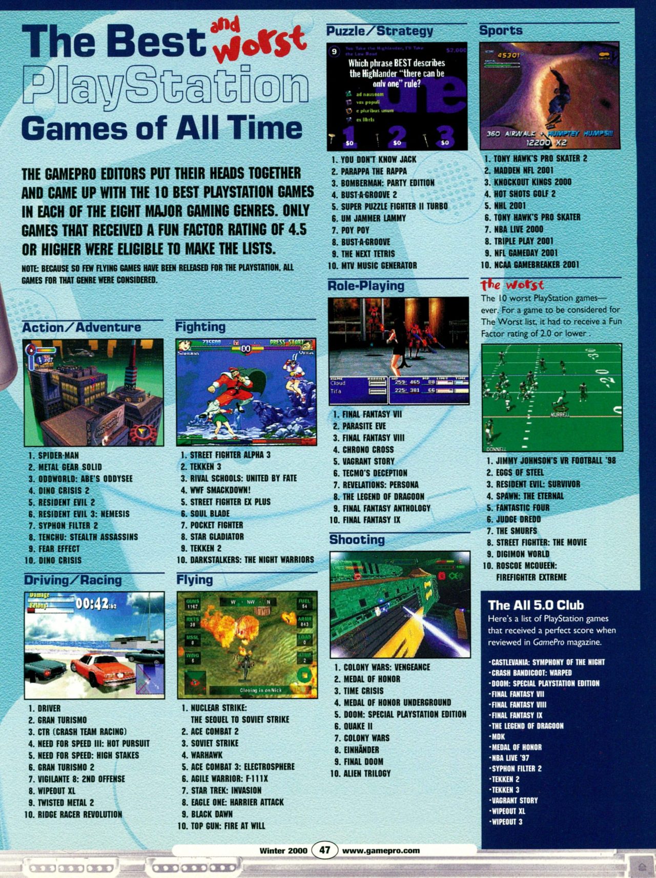 Found in Retro Game Magazines — The Best and Worst PlayStation