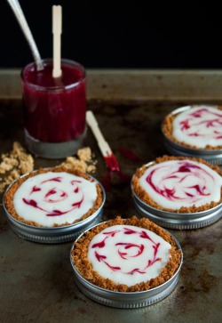 4himglory:  Mason Jar Lid Tarts White Chocolate