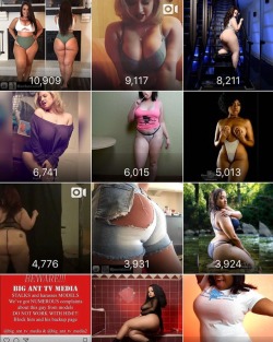 Top impressions for the 10th week of 2018 being March 16th The top spot goes to Amber @amber.nova  I&rsquo;ll try to remember to post this every Friday!!!! #photosbyphelps #instagram #net #photography #stats #topoftheday #dmv #year #2018 TURN ON POST