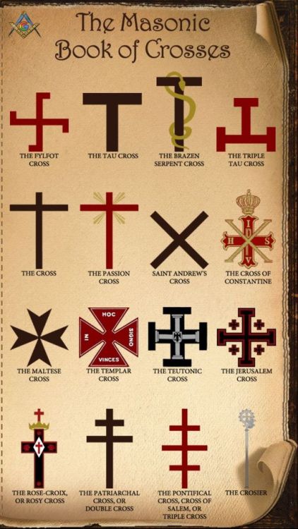 masonicfind:Install ‘The Masonic Book of Crosses’, the Android app! Learn more about the Fylfot Cros