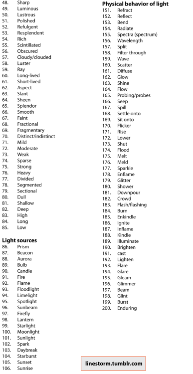 linestorm:200 words that describe light