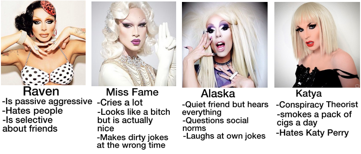 max-liaison:  thereallifeprincess:  Tag yourself !   Everyone but katya and violet