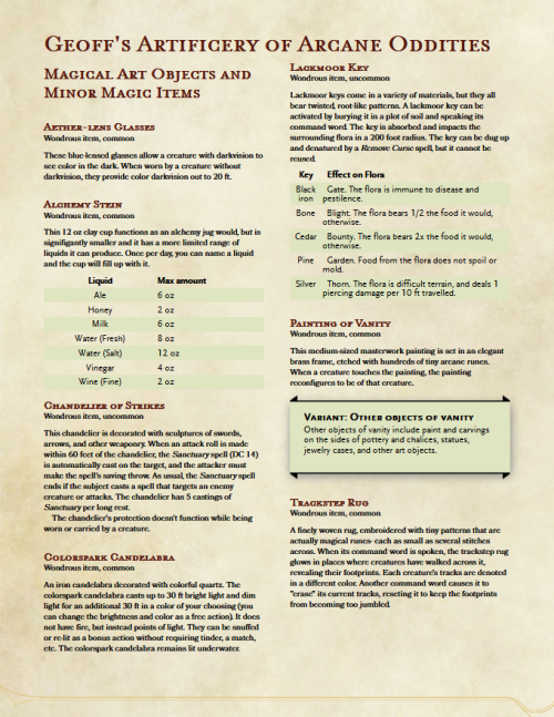 I’m back, with more common magic items! These ones aren’t entirely the kind of thing players would w