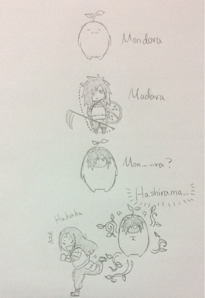 synthiachen1995:  Just for fun. Lol Btw, do you guys know the game Mondora? (It’s