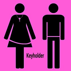 willylock:  Keyholder