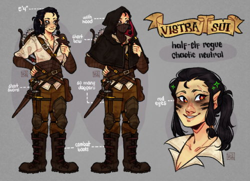 character sheet for my first dnd character!