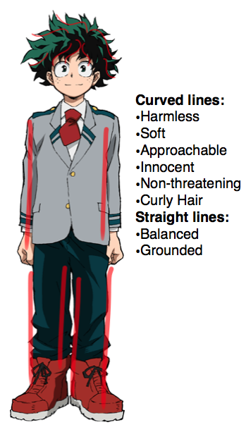 My Hero Academia, Season 3 Class 1-A Character, hero, png