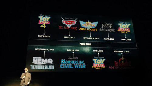 Pixar Announced Their Phase 3 Lineup!