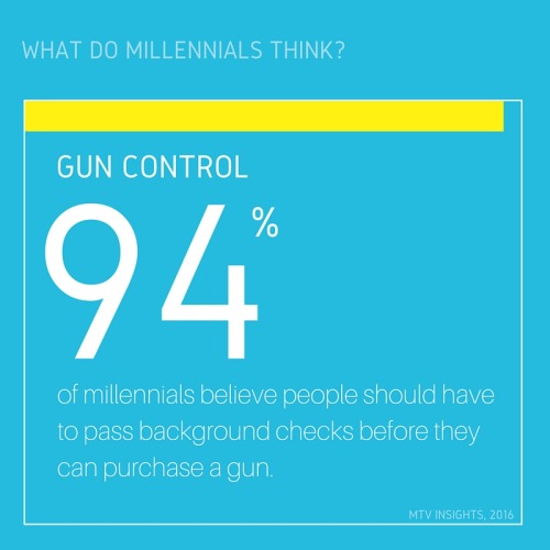 electthis:  On National Gun Violence Awareness Day, we have to keep in mind that for young voters, g