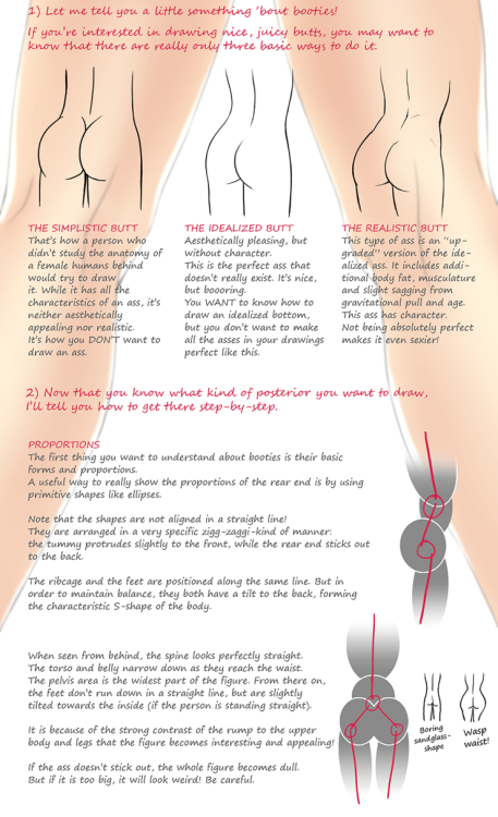 anatoref:  How to Draw a Damn Fine AssTop Image, Row 5 & 6Row 2:  Drawing People by Barbara Bradley  Row 3Row 4Row 5Bottom Image   Been a while since I read how to draw a fine ass.. Might as reblog this for others to see.