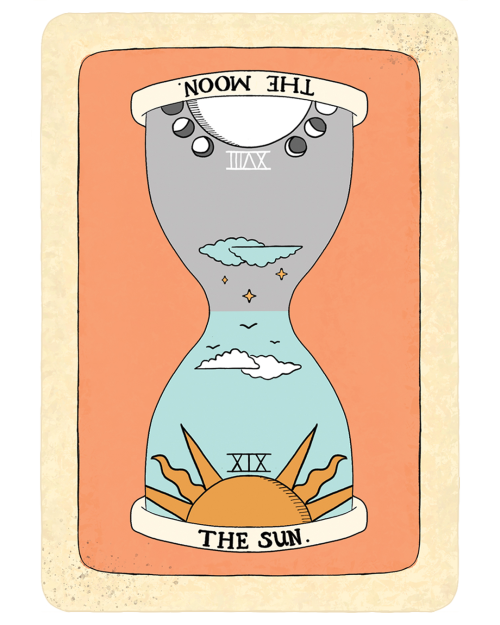 amber-maryam-makes:☼ The Sun &amp; The Moon ☽The passage of time has felt markedly different lately.
