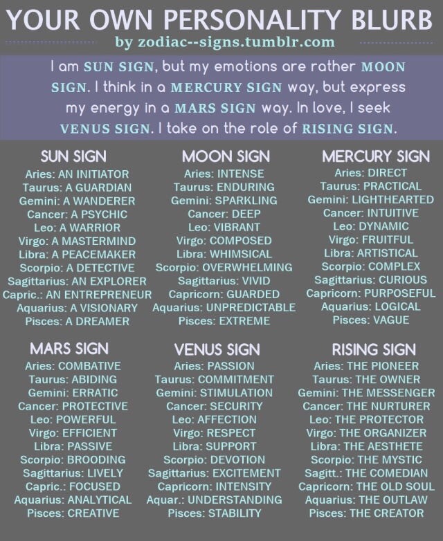 Compatibility pisces with capricorn 🌷 Moon Sign