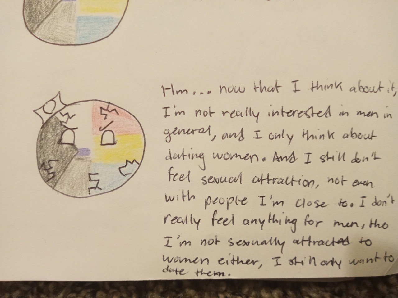 Amateur Lesbians Reddit