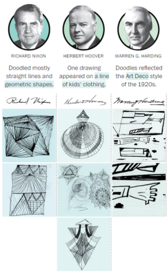 bettycrockercorp:  unregistered-hypercam2:    Even presidents doodle in meetings. (via Washington Post)    so are we just not gonna talk about it or