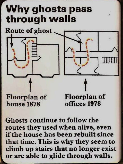 unexplained-events:  That explains it