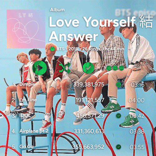 BTS | DISCOGRAPHY 2013 - 2024