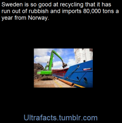 ultrafacts:  SourceFollow Ultrafacts for more facts!