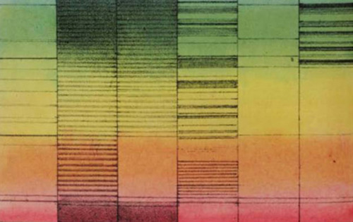 William Allen Miller, On some cases of lines in the prismatic spectrum, 1845. Published in Journal o