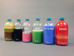  Bottled up emotions. 