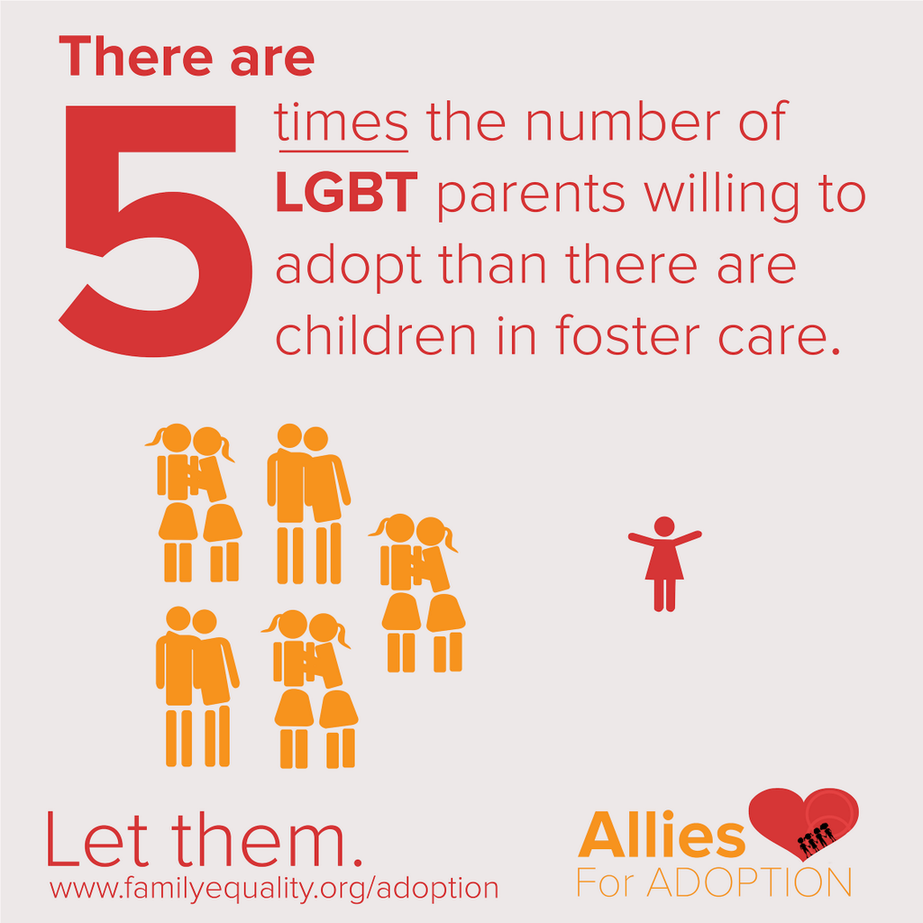 just-a-penis-with-a-dream:
“ persephoneholly:
“ ten-and-donna:
“ kissnecks:
“ THIS OKAY
”
You want to get kids out of foster care and into good, loving homes? I’ve got a simple solution to your problem.
”
Did you know LGBT couples are more likely to...