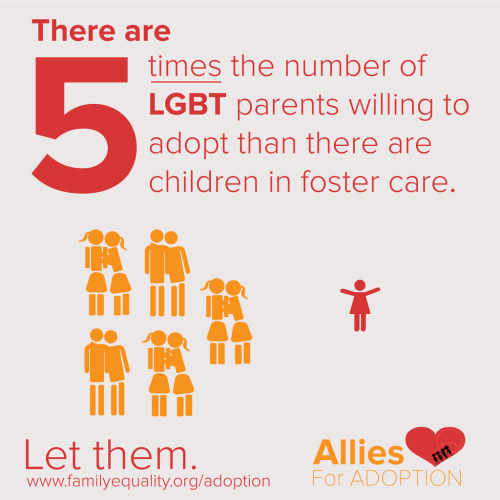lgbtlovecomesfirst:Every child in America deserves the chance to find a forever family. Learn how yo