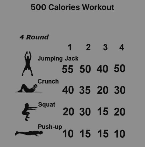 stateofdisgracexxx:Calories burning exercises