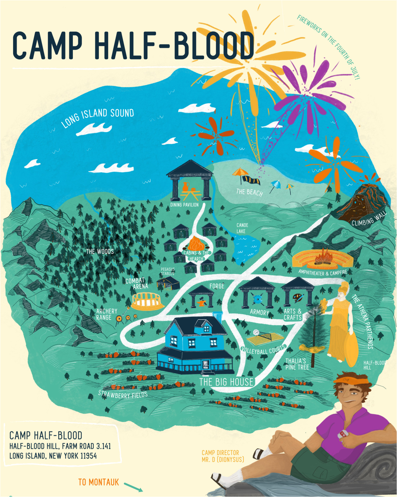 This is a map of Camp Half-Blood from the Percy Jackson series.