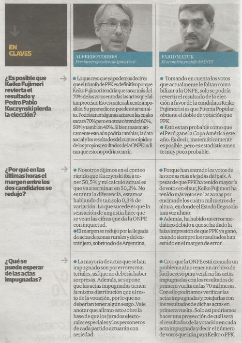  ¿Quién será el próximo presidente del Perú: Keiko o PPK? (El Comercio 7 de Junio de 2016) Farid Mat