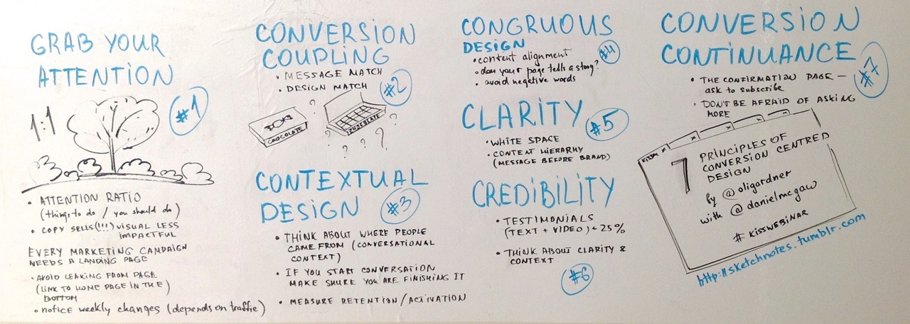 Live sketchnotes from Kissmetrics webinar about conversion focused design by Unbounce co-founder Oli Gardner.