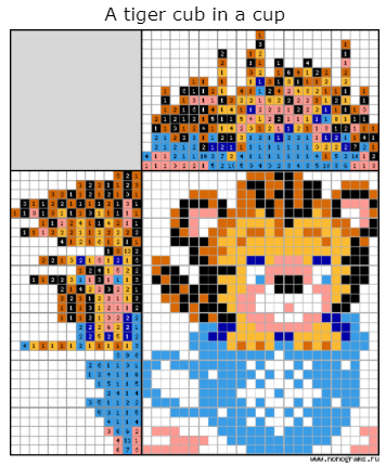 Japanese crossword «A tiger cub in a cup»Size: 25x30 | Author: PolN0vikhttps://www.nonograms.org/nonograms2/i/52184 #nonograms#squee