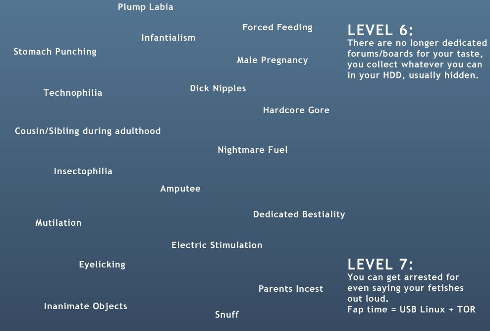show-me-the-boobies:  thatanonfromd:  How deep are you?  filthy hand-holders
