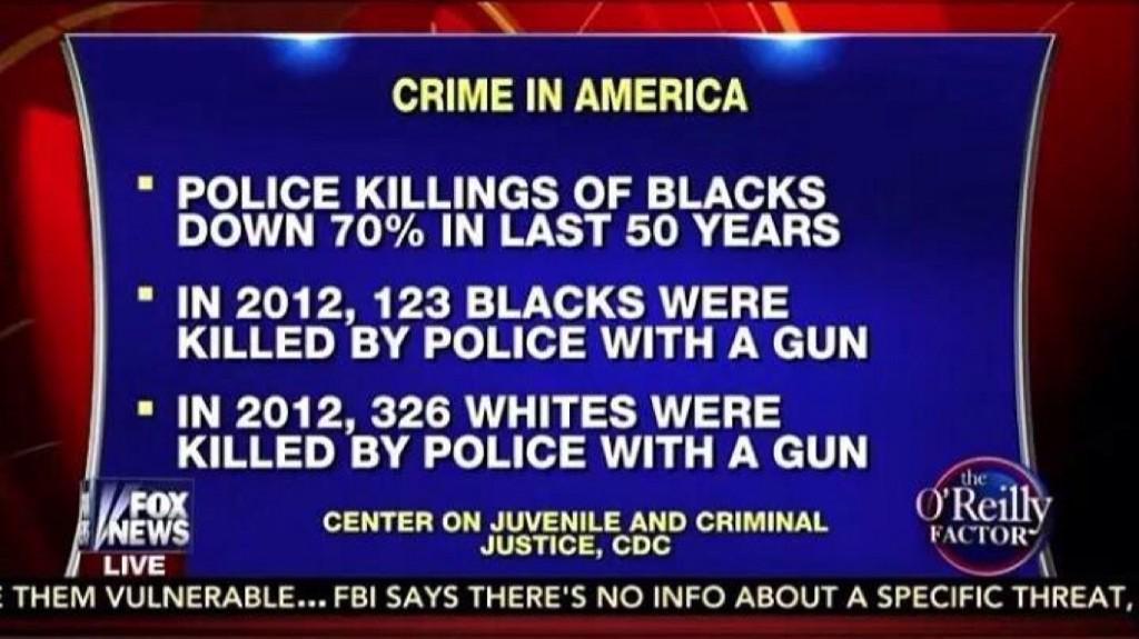 unrepentantwarriorpriest:  Warrior Culture : Police