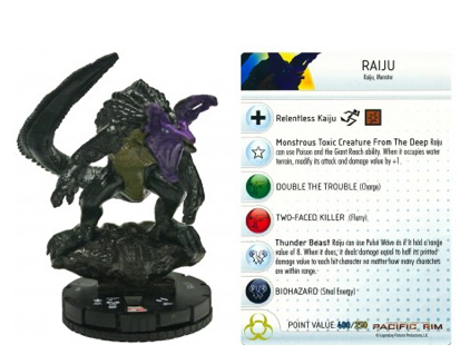 duckbats:  Pacific Rim Heroclix