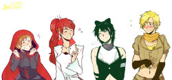 Xlthuathopec:theasgardiandetective:team… Rwby?  I Don’t Know What This Is But