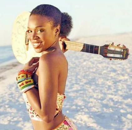 realsmurk:  Black Is Beautiful  