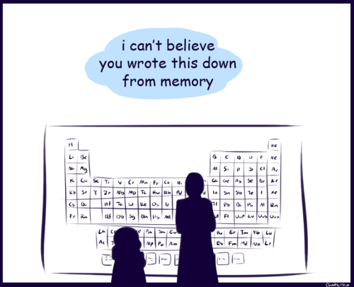 chaotichero:  Based off a similar experience with a friend. 