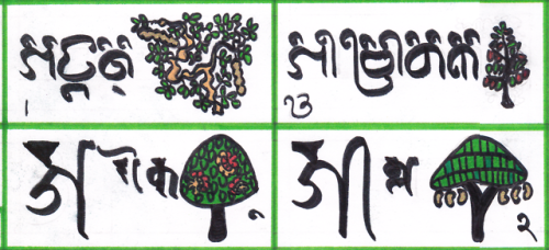 kiragecko:This is one of the projects I’m working on! It’s a Tree Alphabet for 6 different scripts c
