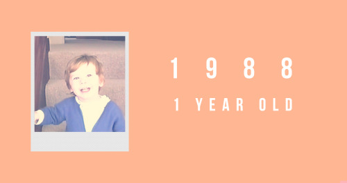 Amazingphil Through The Years