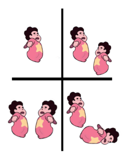 montydragon:  Behold, my contribution to this rampant memeCredit for the transparent baby Steven goes to @artemispanthar