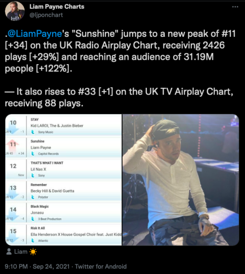 liam-93-productions: Sunshine is slowly getting to the top (x) - 24.09
