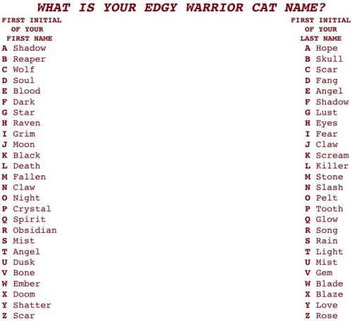 frillious:twiel:i am bored as hell (p.s. if you get a double name such as mistmist take the seco