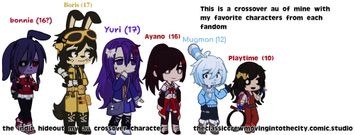 The Indie Hangout Pt1 Characters