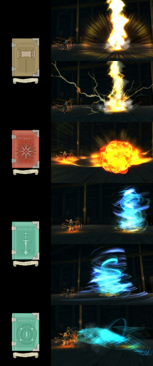 gamingnao:  I was asked a while ago if I could make visual references for Awakening tome effects to 