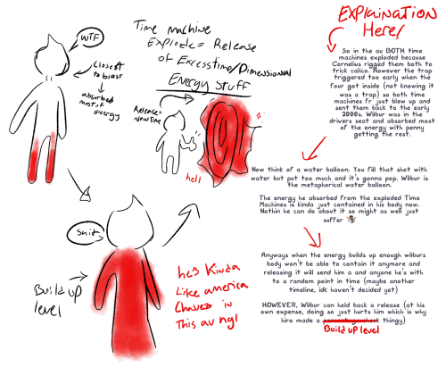 So In The Au BOTH Time Machines Exploded Because Cornelius Rigged Them Both To Trick Calico. However