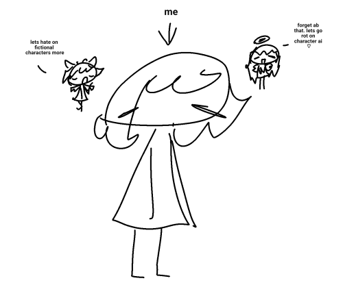 My Plurality Is Less A Bunch Of Ppl Controlling A Body And More I Have A Bunch Of Comical Angels And