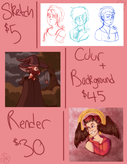 Emergency Commissions!
